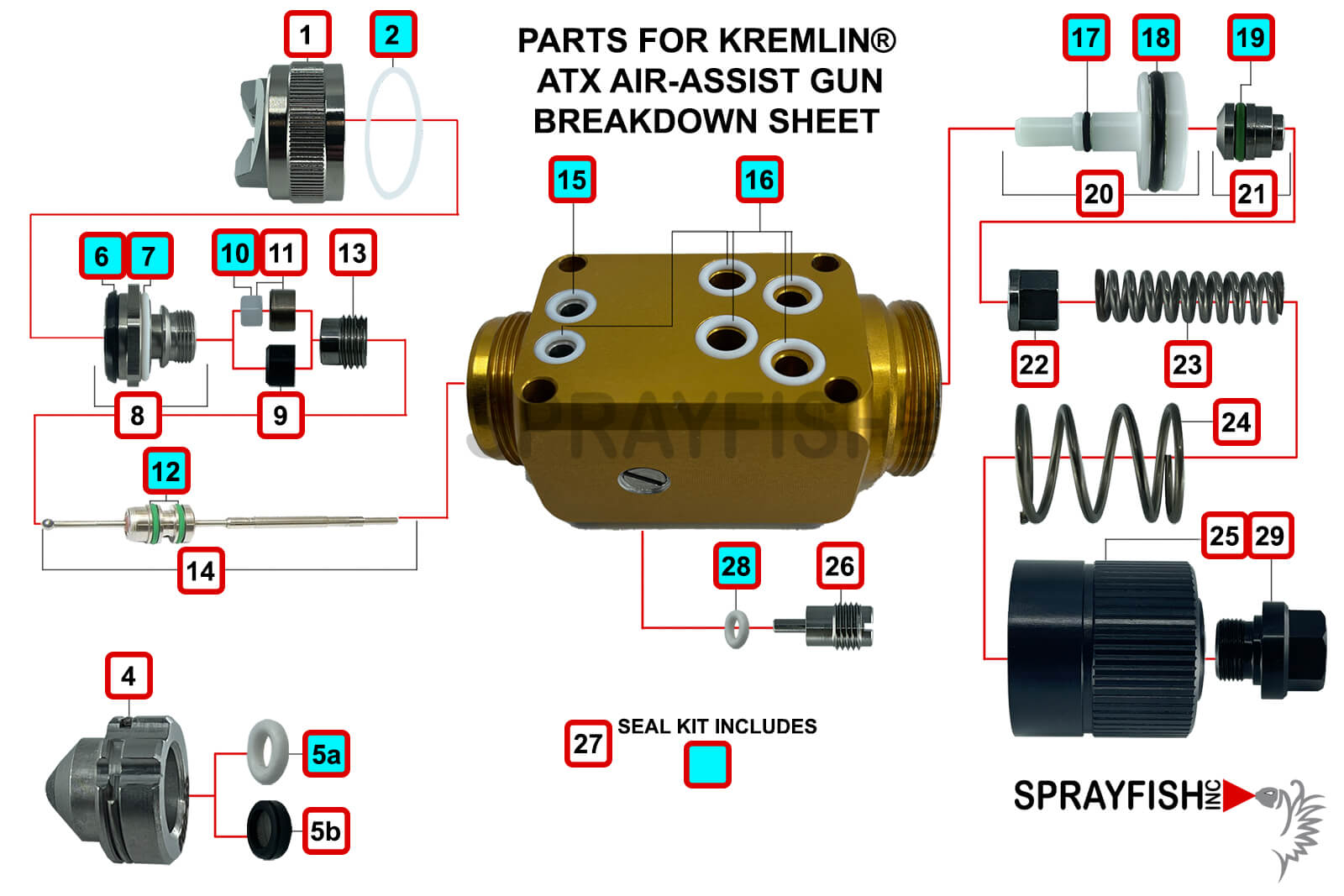 Sprayfish Non-OEM Parts Breakdown Kremlin® AVX Air-Assisted Airless Automatic Spray Gun